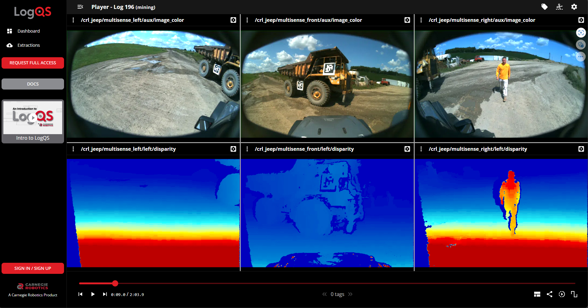 Durable Thermal Night Vision Stereo Cameras For Sale